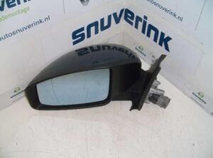 Wing (Door) Mirror RENAULT Espace IV (JK0/1)