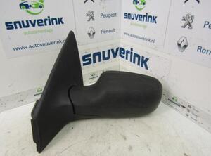 Wing (Door) Mirror RENAULT Megane II (BM0/1, CM0/1), RENAULT Megane II Stufenheck (LM0/1)