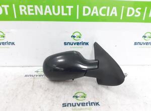 Wing (Door) Mirror RENAULT Megane I Cabriolet (EA0/1)