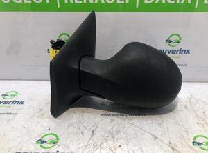 Wing (Door) Mirror RENAULT Twingo II (CN0)