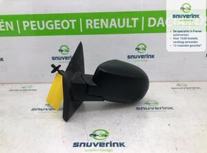 Wing (Door) Mirror RENAULT TWINGO II (CN0_)