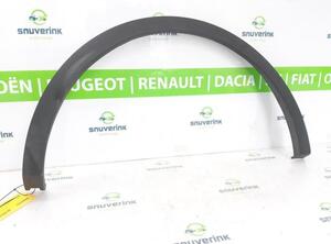 Wheel Arch Extension RENAULT KADJAR (HA_, HL_)