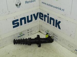 Clutch Master Cylinder CITROËN C4 Cactus (--)