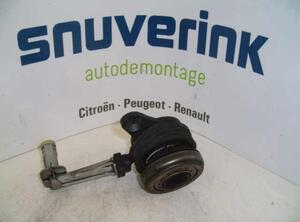 Clutch Master Cylinder RENAULT MEGANE II Estate (KM0/1_)