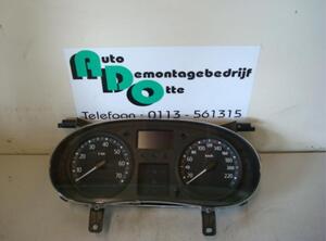 Aanwijsinstrument RENAULT CLIO II (BB_, CB_)