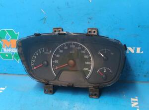 Instrument Cluster HYUNDAI i10 (BA, IA)