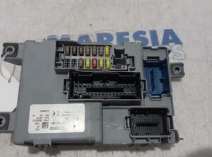 Fuse Box FIAT Grande Punto (199), FIAT Punto (199), FIAT Punto Evo (199)