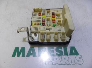 Fuse Box RENAULT Kangoo Express (FW0/1), RENAULT Kangoo/Grand Kangoo (KW0/1)