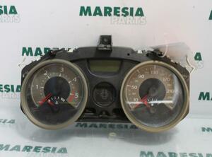 Instrument Cluster RENAULT MEGANE II Estate (KM0/1_)