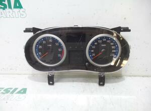 Instrument Cluster RENAULT Clio II (BB, CB), RENAULT Clio III (BR0/1, CR0/1)