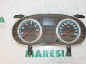 Instrument Cluster RENAULT Clio II (BB, CB)