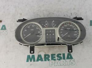 Instrument Cluster RENAULT Clio II (BB, CB)