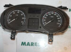 Aanwijsinstrument RENAULT Clio II (BB, CB), RENAULT Clio III (BR0/1, CR0/1)