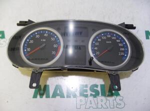 Instrument Cluster RENAULT Clio II (BB, CB), RENAULT Clio III (BR0/1, CR0/1)