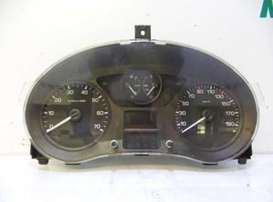 Instrument Cluster CITROËN JUMPY III Van (V_)