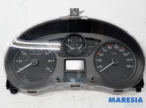 Instrument Cluster CITROËN Jumpy Kasten (--)