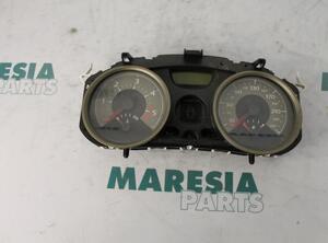 Instrument Cluster RENAULT MEGANE II Estate (KM0/1_)