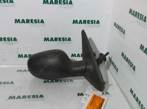 Wing (Door) Mirror RENAULT Megane I (BA0/1)