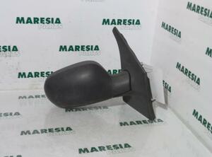 Wing (Door) Mirror RENAULT Megane Scenic (JA0/1)