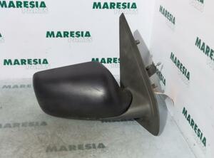 Wing (Door) Mirror ALFA ROMEO 146 (930)