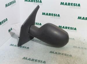 Wing (Door) Mirror RENAULT Megane Scenic (JA0/1)