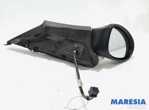 Wing (Door) Mirror RENAULT Espace III (JE0)