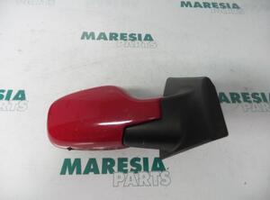 Wing (Door) Mirror RENAULT CLIO III (BR0/1, CR0/1), RENAULT CLIO IV (BH_), RENAULT CLIO II (BB_, CB_)