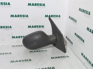 Wing (Door) Mirror RENAULT MEGANE Scenic (JA0/1_), RENAULT SCÉNIC I MPV (JA0/1_, FA0_)