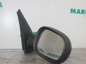 Wing (Door) Mirror RENAULT MEGANE I Cabriolet (EA0/1_)