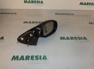 Wing (Door) Mirror RENAULT MEGANE I (BA0/1_)