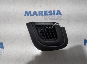 Dashboard ventilation grille PEUGEOT Expert Kasten (--)