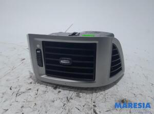 Dashboard ventilatierooster FIAT DUCATO Van (250_, 290_), FIAT DUCATO Bus (250_, 290_), CITROËN JUMPER Van