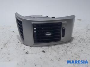 Dashboard ventilatierooster FIAT DUCATO Van (250_, 290_), FIAT DUCATO Bus (250_, 290_), CITROËN JUMPER Van, PEUGEOT BOXER Van