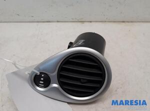 Dashboard ventilatierooster RENAULT CLIO III (BR0/1, CR0/1), RENAULT CLIO II (BB_, CB_)