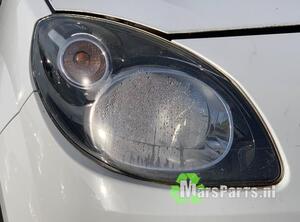 Headlight RENAULT TWINGO II (CN0_)