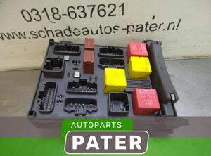 Fuse Box RENAULT ESPACE IV (JK0/1_)