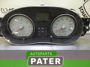 Tachometer (Revolution Counter) DACIA SANDERO