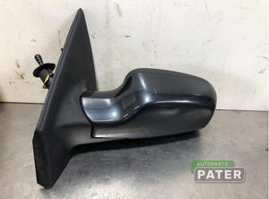 Wing (Door) Mirror RENAULT CLIO III (BR0/1, CR0/1), RENAULT CLIO II (BB_, CB_), RENAULT CLIO IV (BH_)