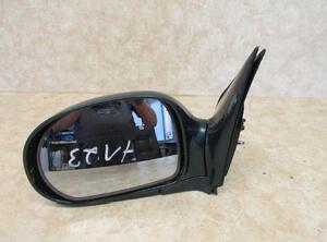 Wing (Door) Mirror KIA Carnival II (GQ)