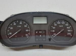 Tachometer (Revolution Counter) DACIA Sandero (--), DACIA Logan (LS)