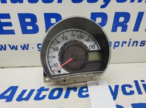 Tachometer (Revolution Counter) TOYOTA AYGO (_B1_)