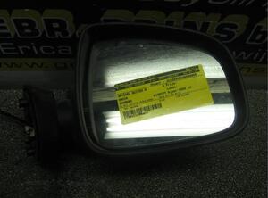 Wing (Door) Mirror DACIA Sandero (--), DACIA Logan (LS), DACIA Sandero II (--), DACIA Duster (HS)