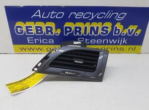 Dashboard ventilation grille RENAULT Megane III Grandtour (KZ0/1)