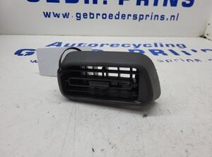 Dashboard ventilation grille CITROËN BERLINGO Box Body/MPV (K9), PEUGEOT PARTNER Box Body/MPV (K9), PEUGEOT RIFTER