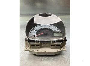 Tachometer (Revolution Counter) TOYOTA AYGO (_B1_)