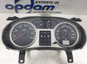 Tachometer (Revolution Counter) RENAULT CLIO II (BB_, CB_)