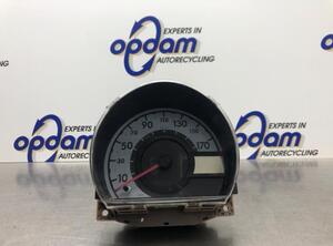 Tachometer (Revolution Counter) TOYOTA AYGO (_B1_)