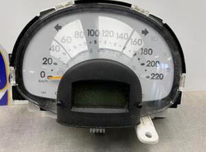 Tachometer (Revolution Counter) DAIHATSU SIRION (M3_)