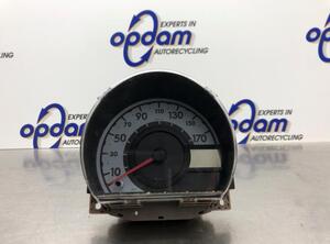 Tachometer (Revolution Counter) TOYOTA AYGO (_B1_)