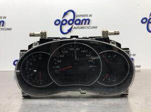 Tachometer (Revolution Counter) RENAULT KANGOO Express (FW0/1_)